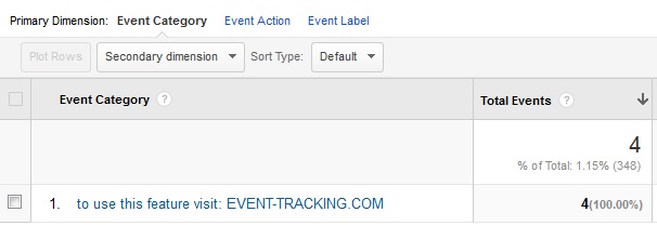 Google Analytics Event Tracking Spam